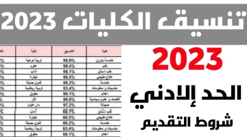 «الكليات والمعاهد»..  تعرف علي اسماء كليات الذكاء الإصطناعي الجديدة في مصر 2023.؟!!