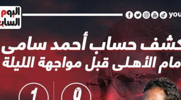 كشف حساب أحمد سامى أمام الأهلى قبل لقاء الليلة.. إنفو جراف